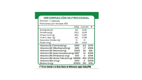 B Complex (Vit B1, B2, B3, B5, B6, B9, B12, Biotina)