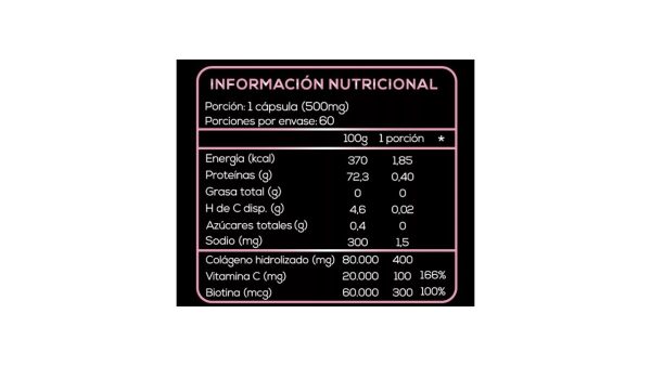 Biotina + Colágeno Hidrolizado +Vit C