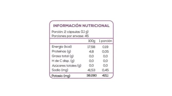 Potasio Citrato 550mg
